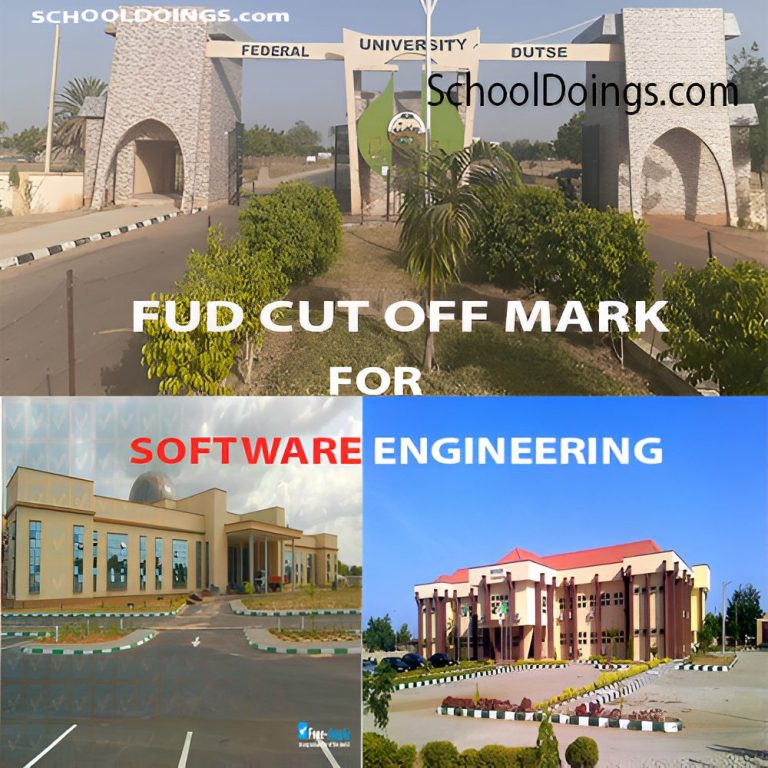 FUD Cut Off Mark For Software Engineering